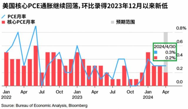 易速宝_配资查询-正规股票配资公司-第2张图片