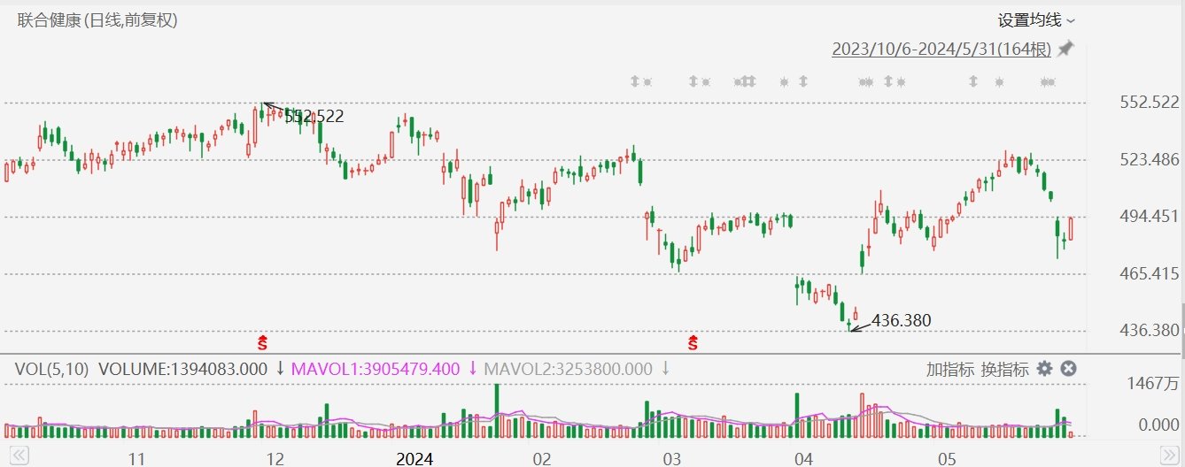 盛鹏资本- 配资公司|在线配资公司-第1张图片