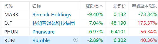 镕盛融资_配资网址_炒股配资_股票配资系统-第1张图片