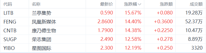 掌控策略-网上配资_网上安全配资_在线网上配资-第1张图片
