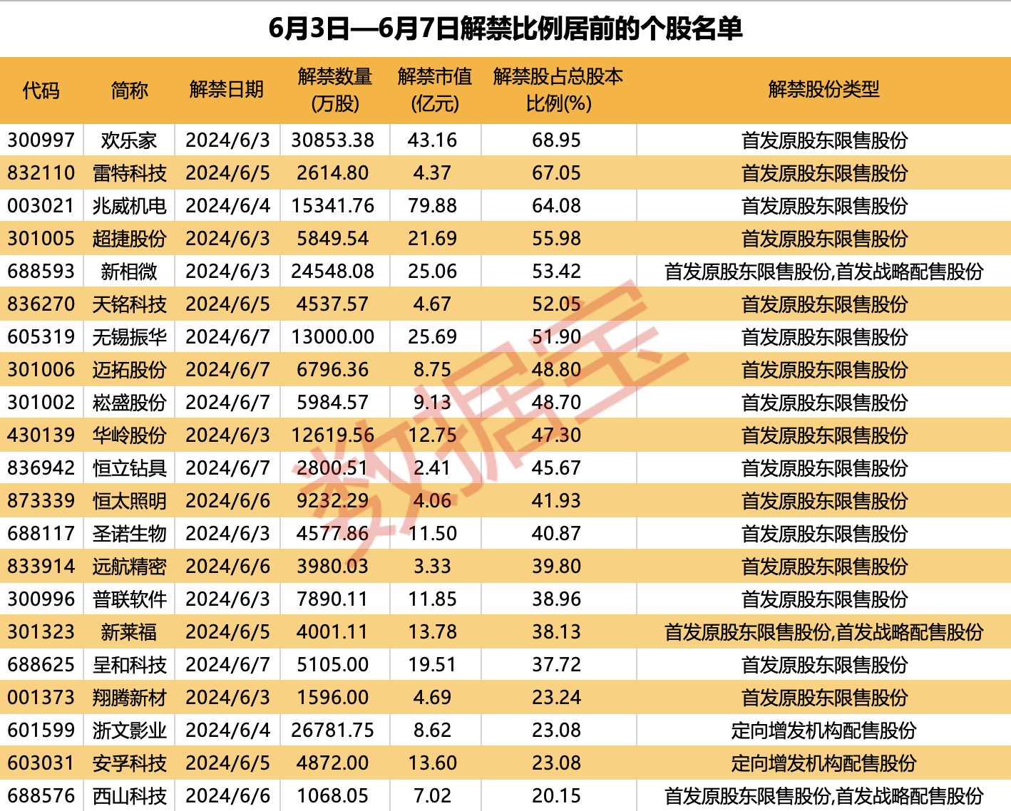 天宇策略-网上配资_网上安全配资_在线网上配资-第1张图片