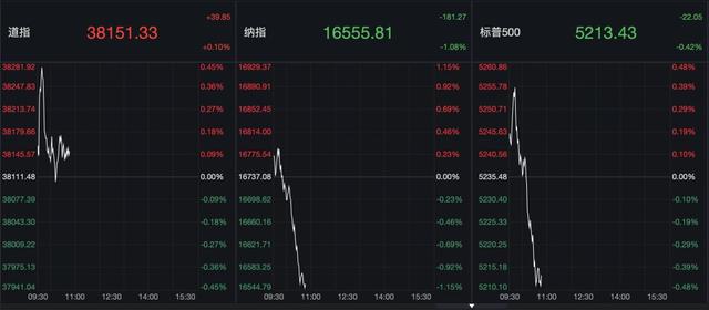 名鼎资产-网上配资_网上安全配资_在线网上配资-第3张图片