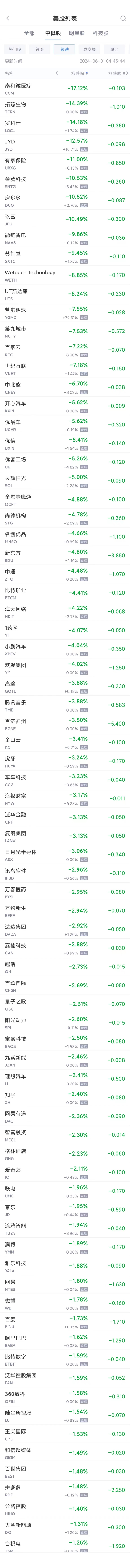 兰璞创投_炒股配资平台_配资炒股行情 - 配资门户网-第2张图片