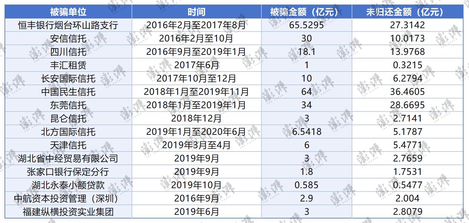 快来金融- 专业的股票配资、配资公司档案及最新配资活动平台-第1张图片