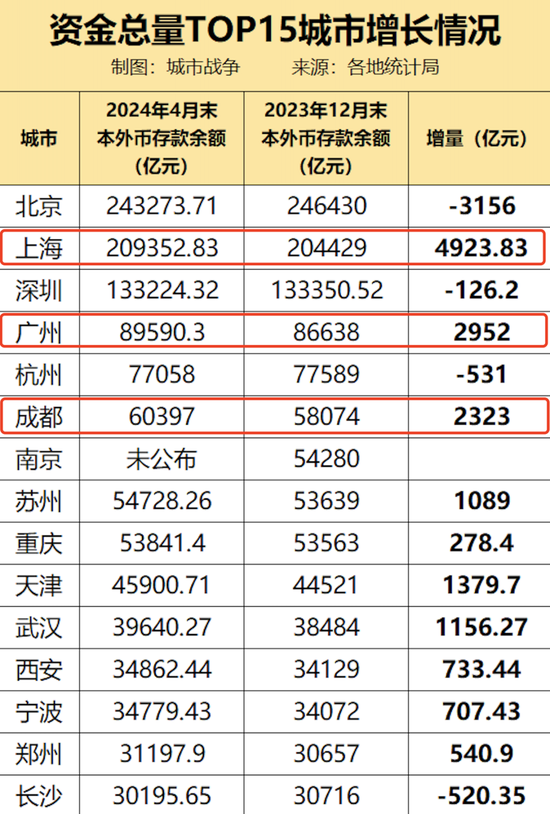 金财顺-配资门户|线上配资|配资平台-第1张图片
