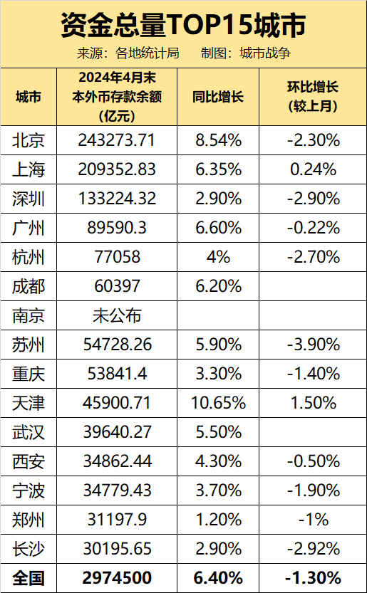 金财顺-配资门户|线上配资|配资平台-第2张图片