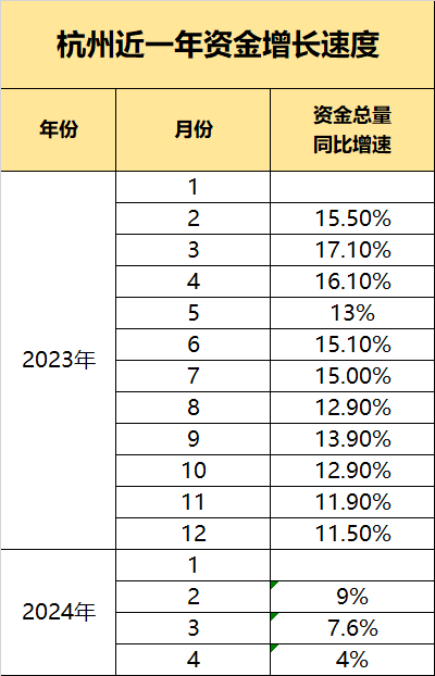 金财顺-配资门户|线上配资|配资平台-第3张图片
