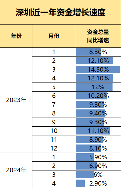 金财顺-配资门户|线上配资|配资平台-第4张图片
