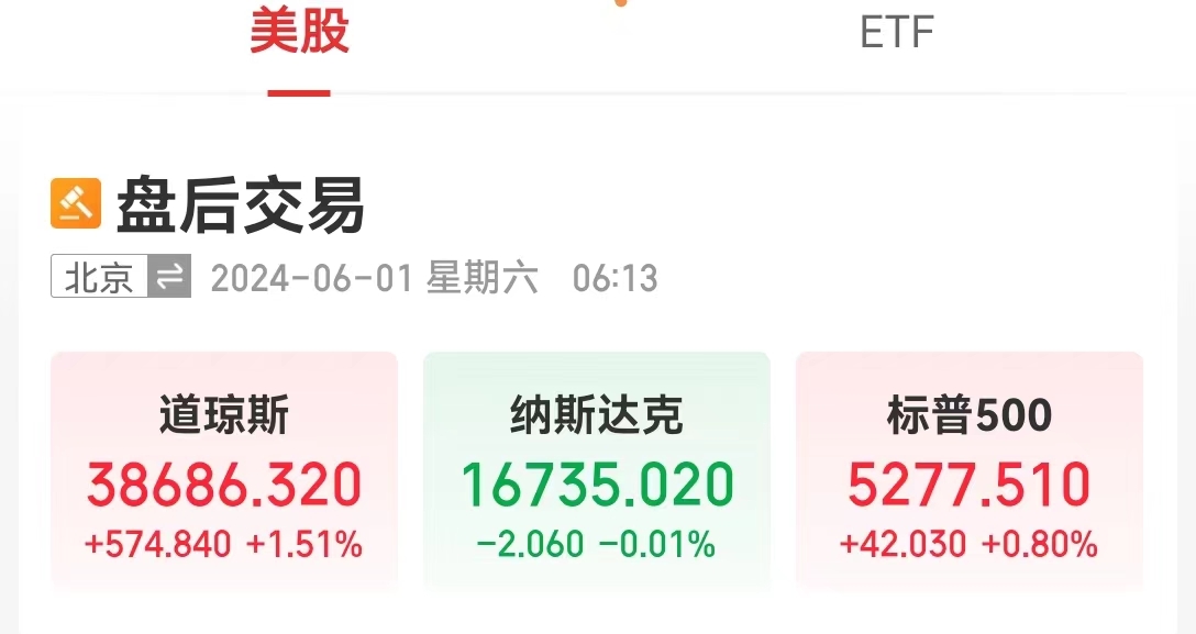 鑫创国际- 专业的股票配资、配资公司档案及最新配资活动平台-第1张图片