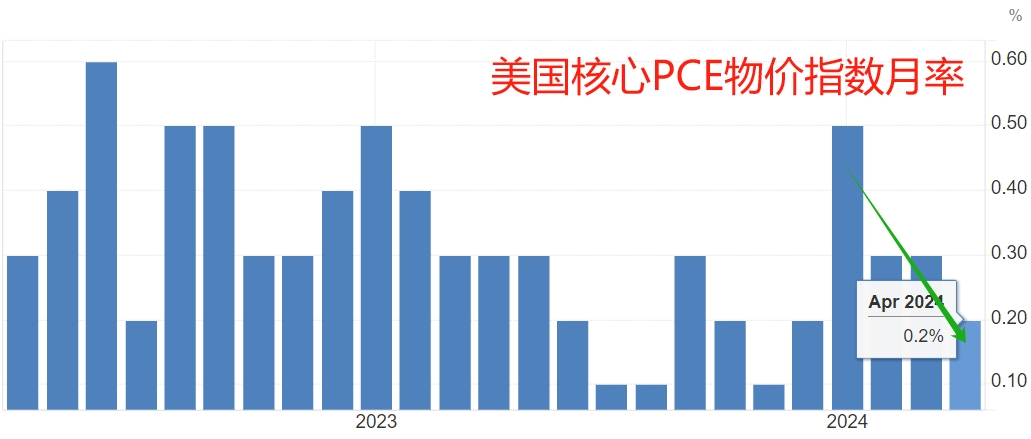鑫创国际- 专业的股票配资、配资公司档案及最新配资活动平台-第7张图片