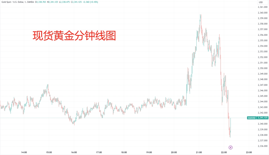 鑫创国际- 专业的股票配资、配资公司档案及最新配资活动平台-第9张图片