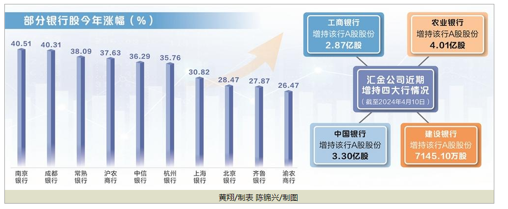 银河证券-炒股配资公司,股票期货证券等资讯门户网站-第1张图片