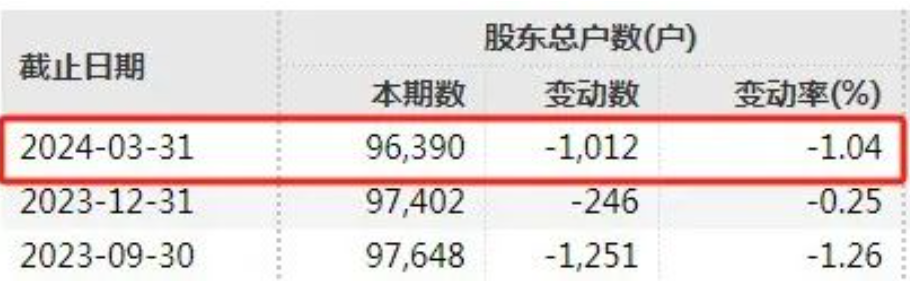 天弘优配_配资查询-正规股票配资公司-第6张图片