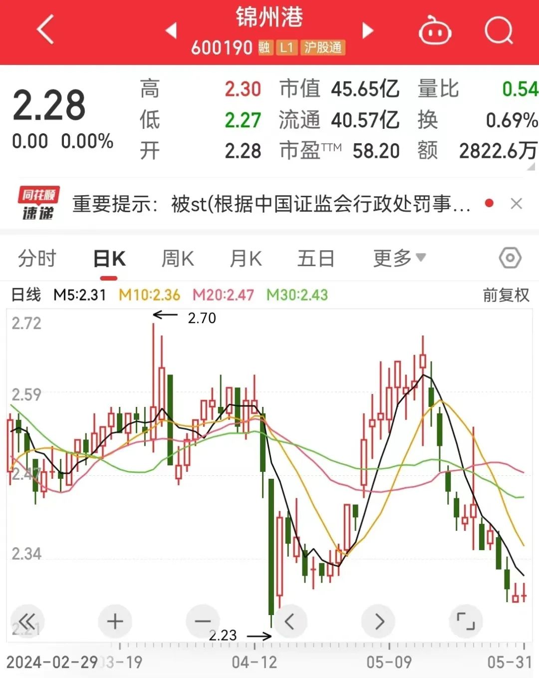 天弘优配_配资查询-正规股票配资公司-第7张图片