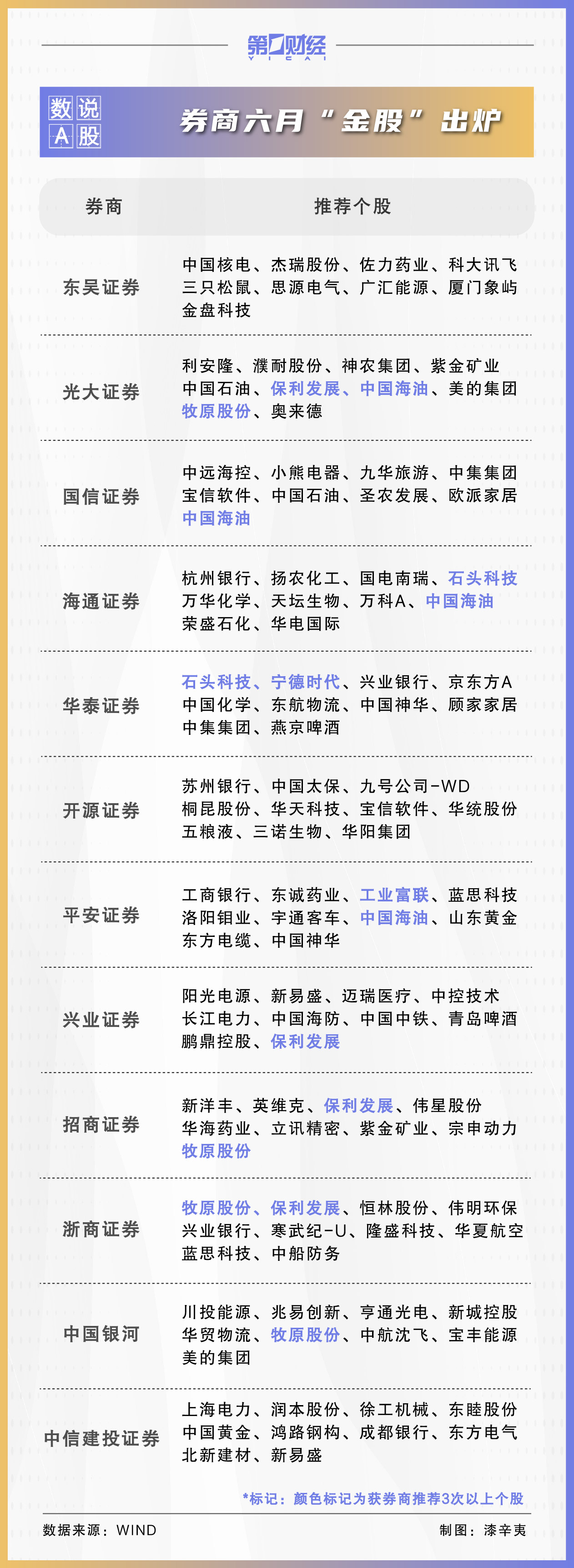 镕盛优配-炒股配资公司,股票期货证券等资讯门户网站-第1张图片
