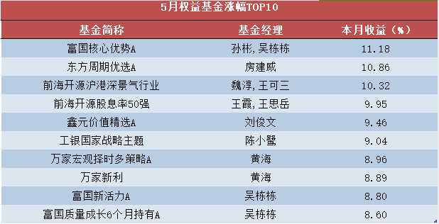 金牛网-网上配资_配资服务_十大可靠的配资公司-第1张图片