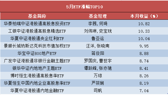 金牛网-网上配资_配资服务_十大可靠的配资公司-第2张图片