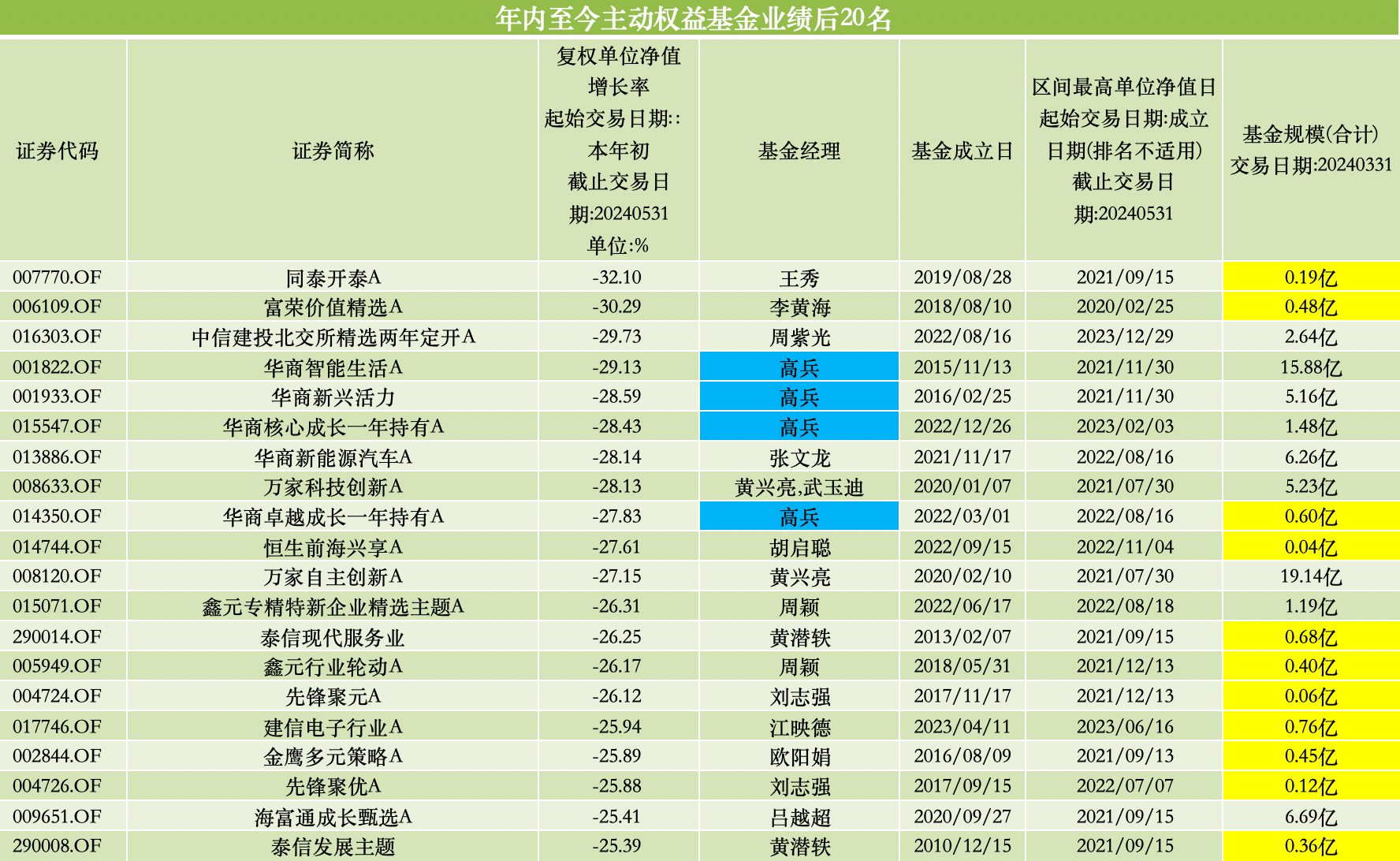 九龙证券-炒股配资公司,股票期货证券等资讯门户网站-第4张图片