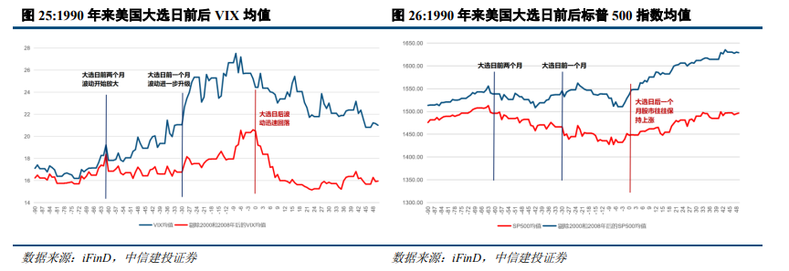 抖音[西瓜配资]中信建投陈果：港股行情结束了吗？-第4张图片