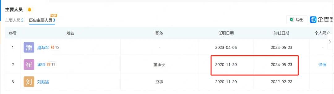 日记[高忆管理]中海旧将操刀，上海网红盘现“蹊跷认购”-第4张图片