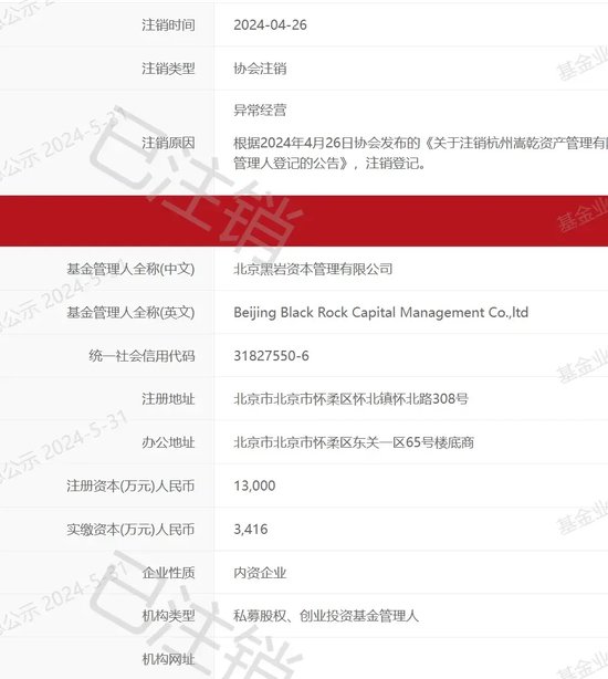 动态[股易配配资]金融圈奇葩！怒怼投资人：江湖大仇！-第3张图片