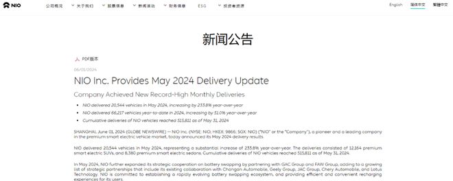 话题[趣策略配资]国内主要新能源车企公布5月交付数据：蔚来、极氪交付创历史新高-第1张图片