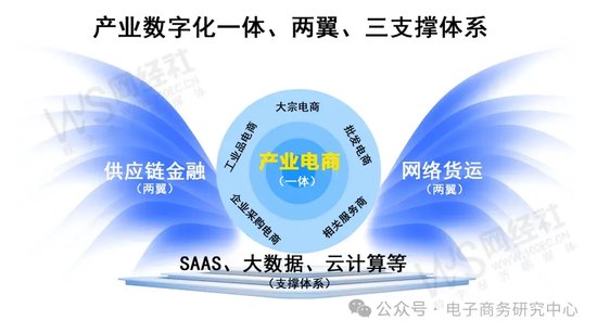话题[江苏配资网]业绩大比拼！国联股份 上海钢联等七家产业电商一季报谁最抢眼？-第1张图片