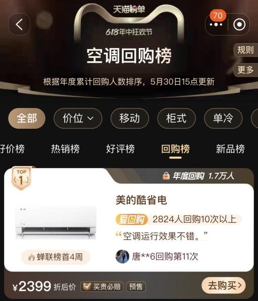 话题[汇配资]年中开门红销量第一！美的空调以科技引领舒适生活-第8张图片