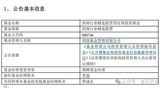 抖音[金勺子配资app]百亿公募经理3年亏了63%！招商基金王牌基金经理可能也要离职了...-第3张图片