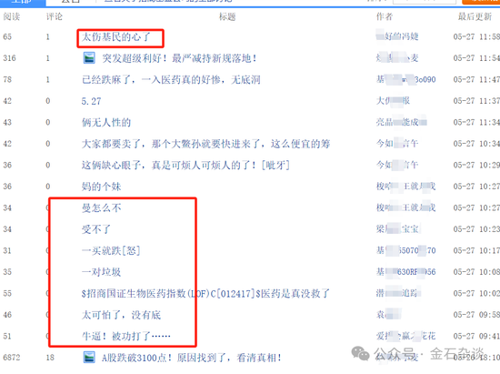 抖音[金勺子配资app]百亿公募经理3年亏了63%！招商基金王牌基金经理可能也要离职了...-第10张图片