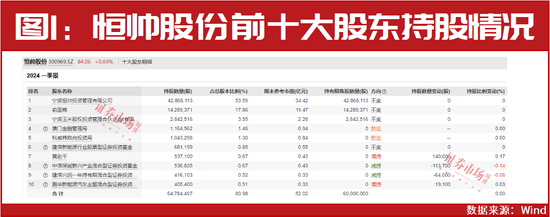 话题[金御网]目标4100点！外资力挺A股！当前是入市的好时机-第1张图片