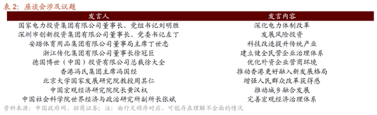 日记[星火牛配资]招商策略：轻风借力，结构上行-第22张图片