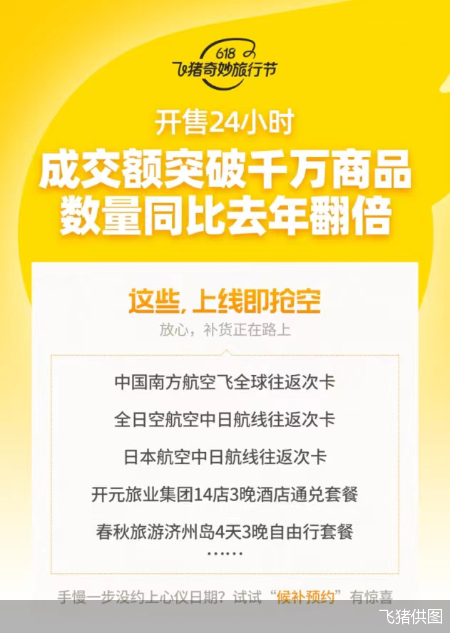 搜狐[大咖配资]旅企“618”开打暑期促销战：产品范围更广、经济型产品成主流-第1张图片