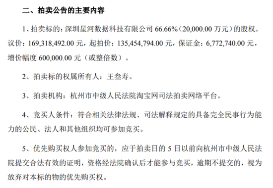 资讯[庄牛配资]突发！80后实控人，协助调查！-第4张图片
