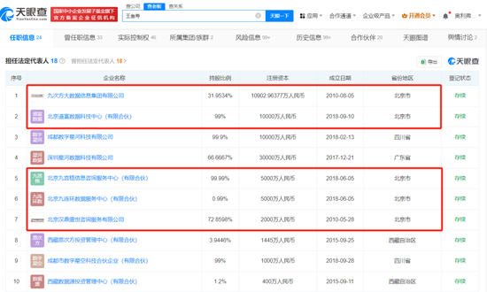 第一财经[拾贝赢配资]突发！80后实控人，协助调查！-第2张图片