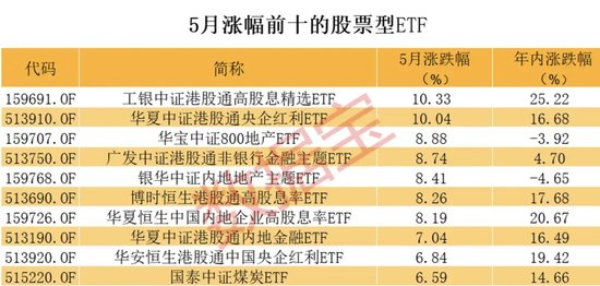 抖音[福州股票配资]巨大反差，英伟达连创历史新高，A股AI龙头却暴跌，相关ETF也跌惨了-第1张图片