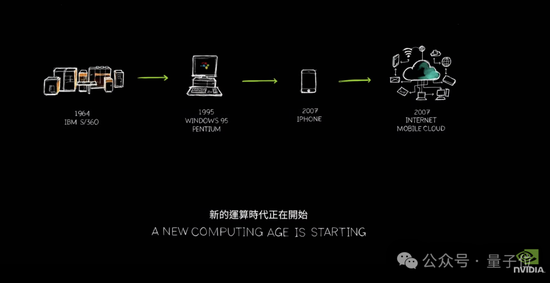 抖音[环泰在线]意外！老黄剧透下一代GPU芯片，新演讲又把摩尔定律按在地上摩擦-第11张图片