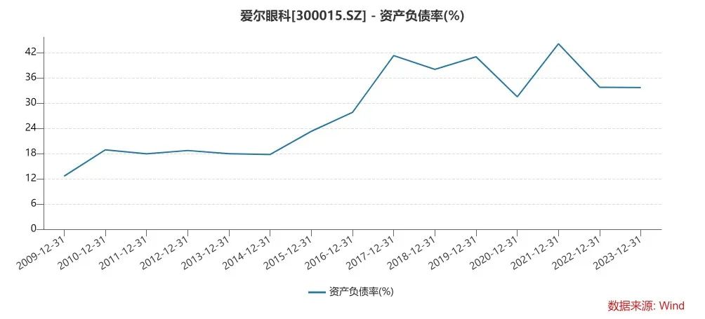 综述[掌柜配资]千亿巨头又有大收购！-第5张图片