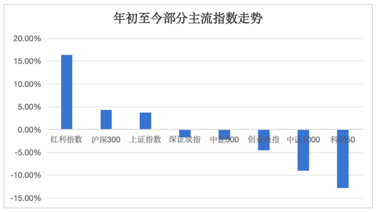 日记[简配资]刚刚，业绩出炉！-第1张图片