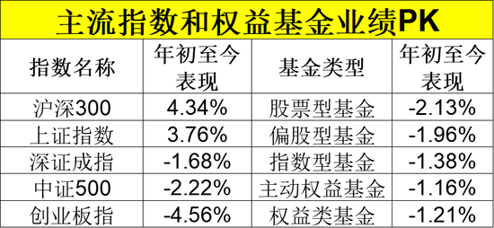 日记[简配资]刚刚，业绩出炉！-第4张图片
