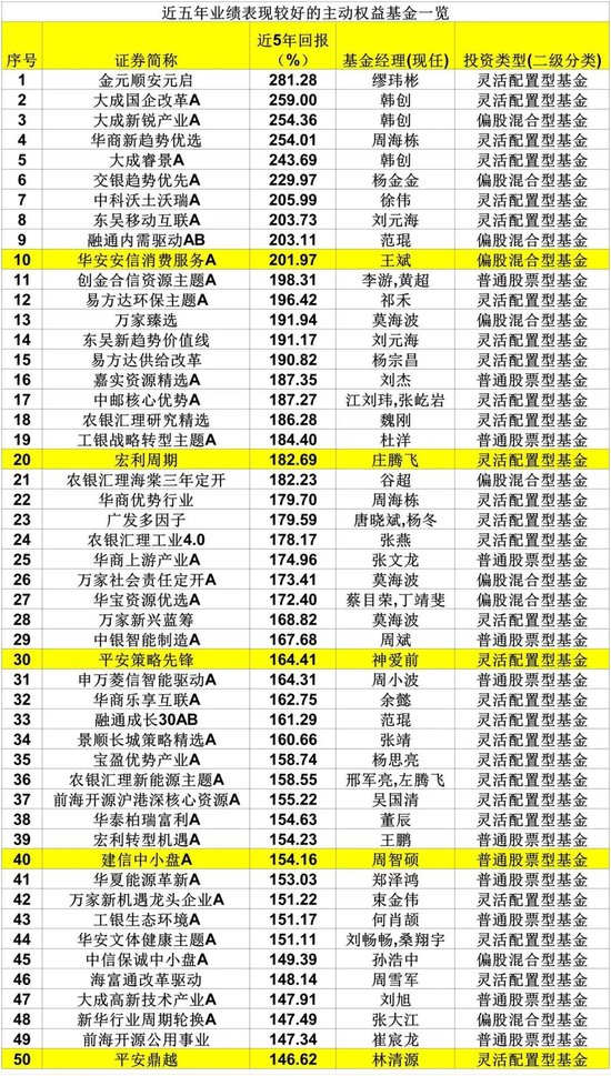 日记[简配资]刚刚，业绩出炉！-第8张图片