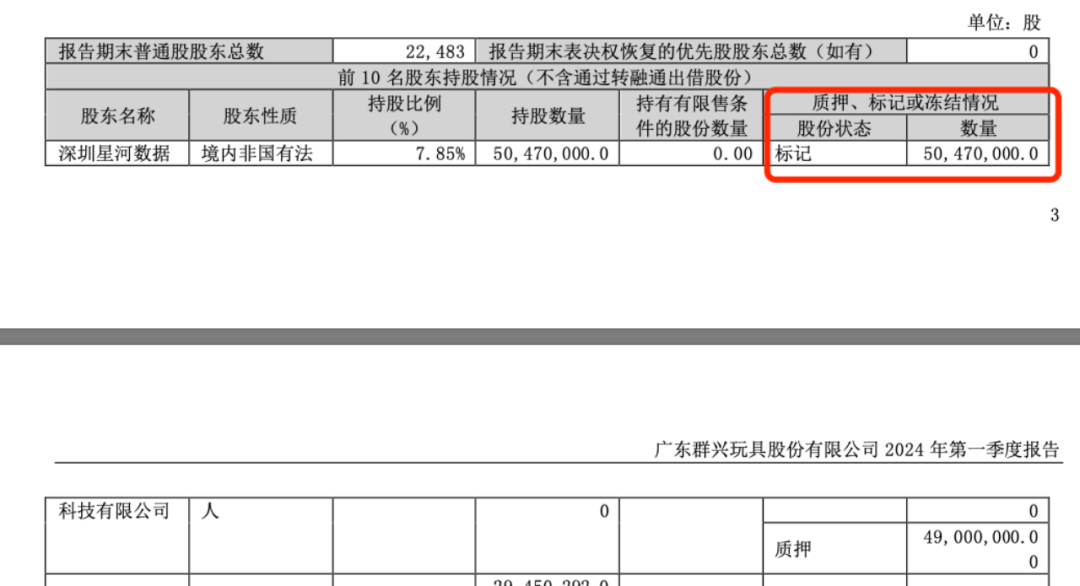 资讯[恒指配资]“实控人配合公安机关协助调查”-第3张图片