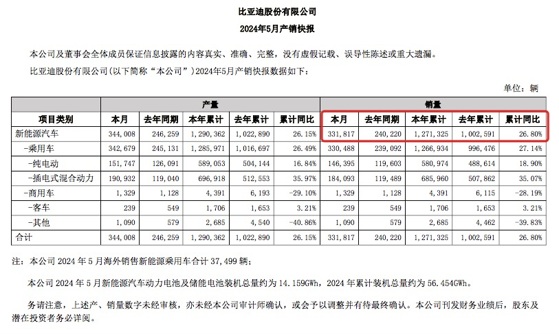 资讯[信通实盘]迪王，“杀疯了”！-第1张图片