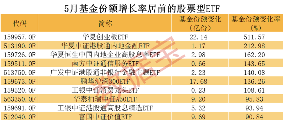 抖音[千茂投资]巨大反差，英伟达连创历史新高，A股AI龙头却暴跌，相关ETF也跌惨了-第3张图片