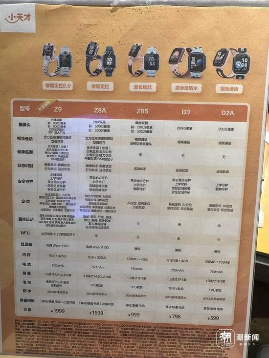 月刊[启云配资]火爆！卖到2299元！知名品牌上新仅10多天，大批小学生家长被娃缠着买它：感觉被“绑架”了，又贵又占时间-第6张图片