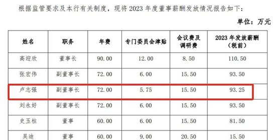 民生银行中层人事调整 涉及多家分行行长-第10张图片