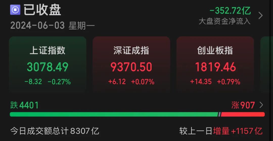 突发，又是普华永道！罕见，A股遭遇五大变量-第1张图片