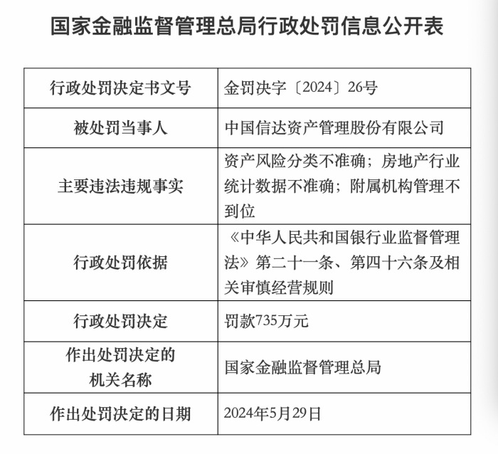 普华永道再丢千万级大单，中国信达拟聘请安永为2024年度审计机构-第2张图片