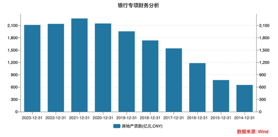 股价盘中逼近跌停！这家农商行龙头怎么了？-第3张图片