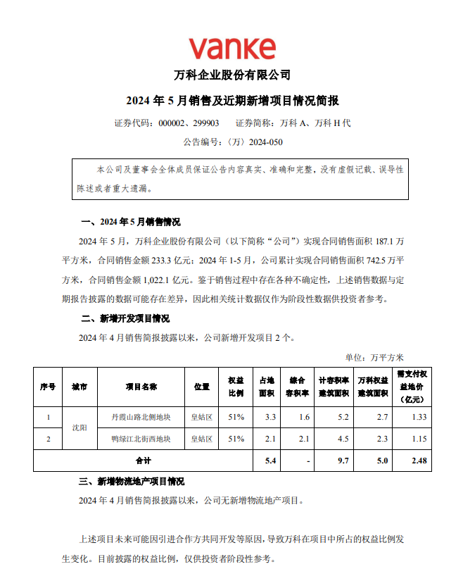 万科新消息，“提款11亿元”！-第1张图片